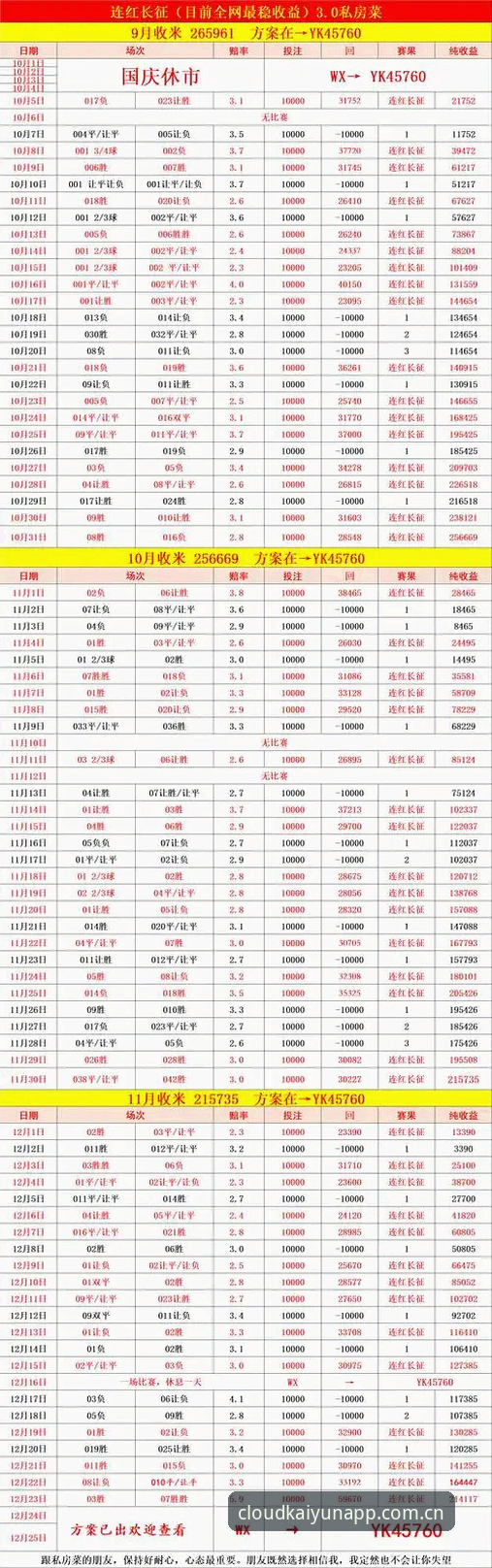 法网女单决赛数据复盘：从九连胜到九连败的真实差距